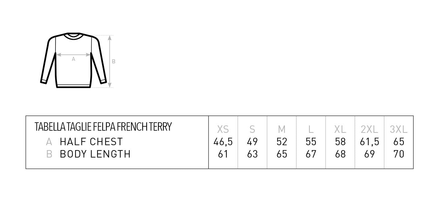 Tabella vestibilità